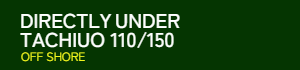 DIRECTRY UNDER LEVEL 140-160